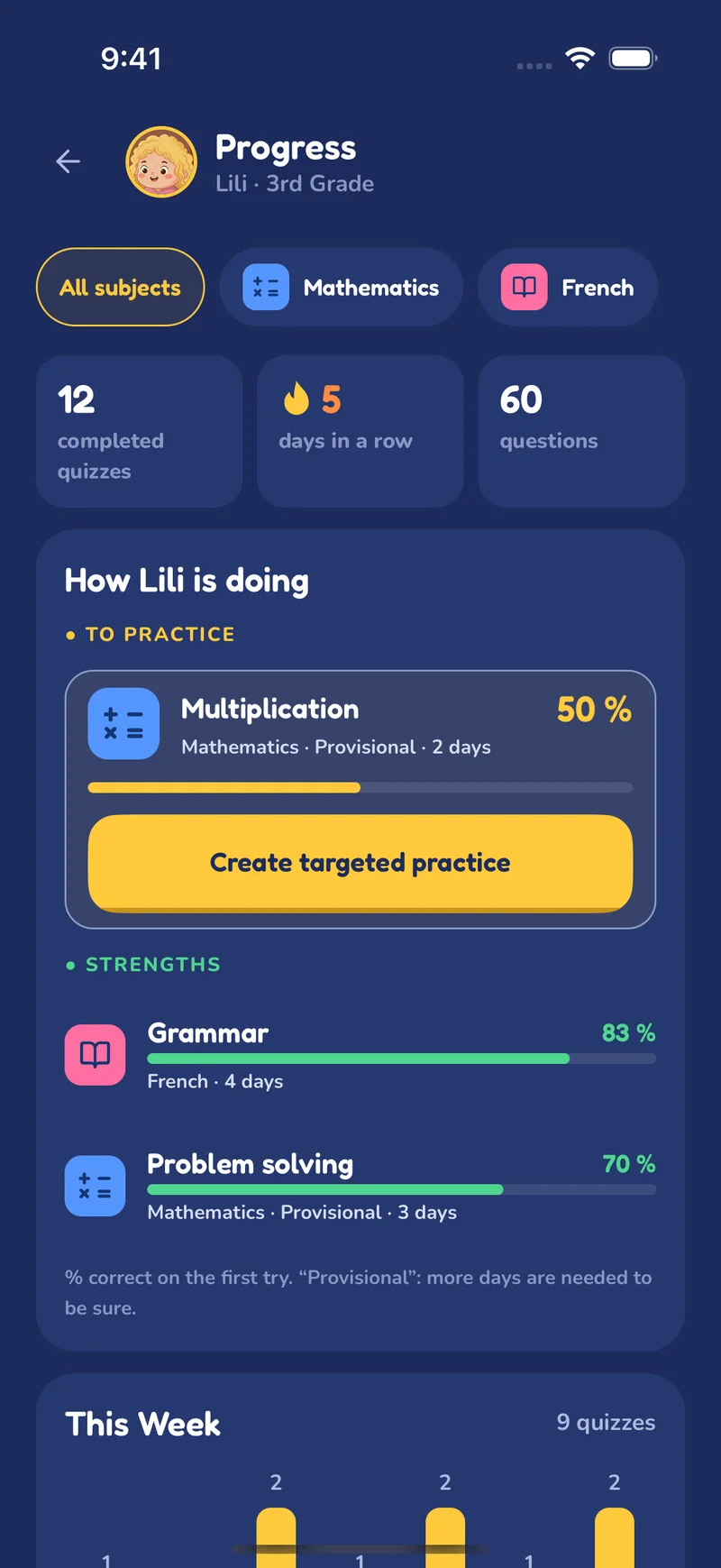 Lili progress screen in Pikoo